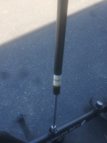 The method shock - the,